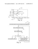 INTEGRATED CIRCUIT FOR PROGRAMMING A MEMORY ELEMENT diagram and image