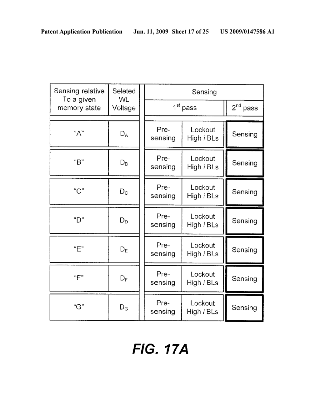 Non-Volatile Memory and Method With Improved Sensing Having Bit-Line Lockout Control - diagram, schematic, and image 18