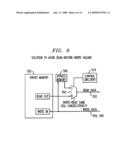 Memory Circuit with Decoupled Read and Write Bit Lines and Improved Write Stability diagram and image