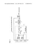 SEMICONDUCTOR INTEGRATED CIRCUIT DEVICE diagram and image