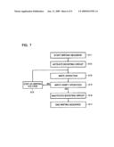 SEMICONDUCTOR INTEGRATED CIRCUIT DEVICE diagram and image