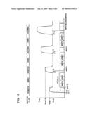 SEMICONDUCTOR INTEGRATED CIRCUIT DEVICE diagram and image