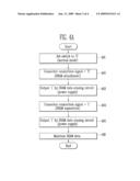 DEVICE FOR PROTECTING SRAM DATA diagram and image