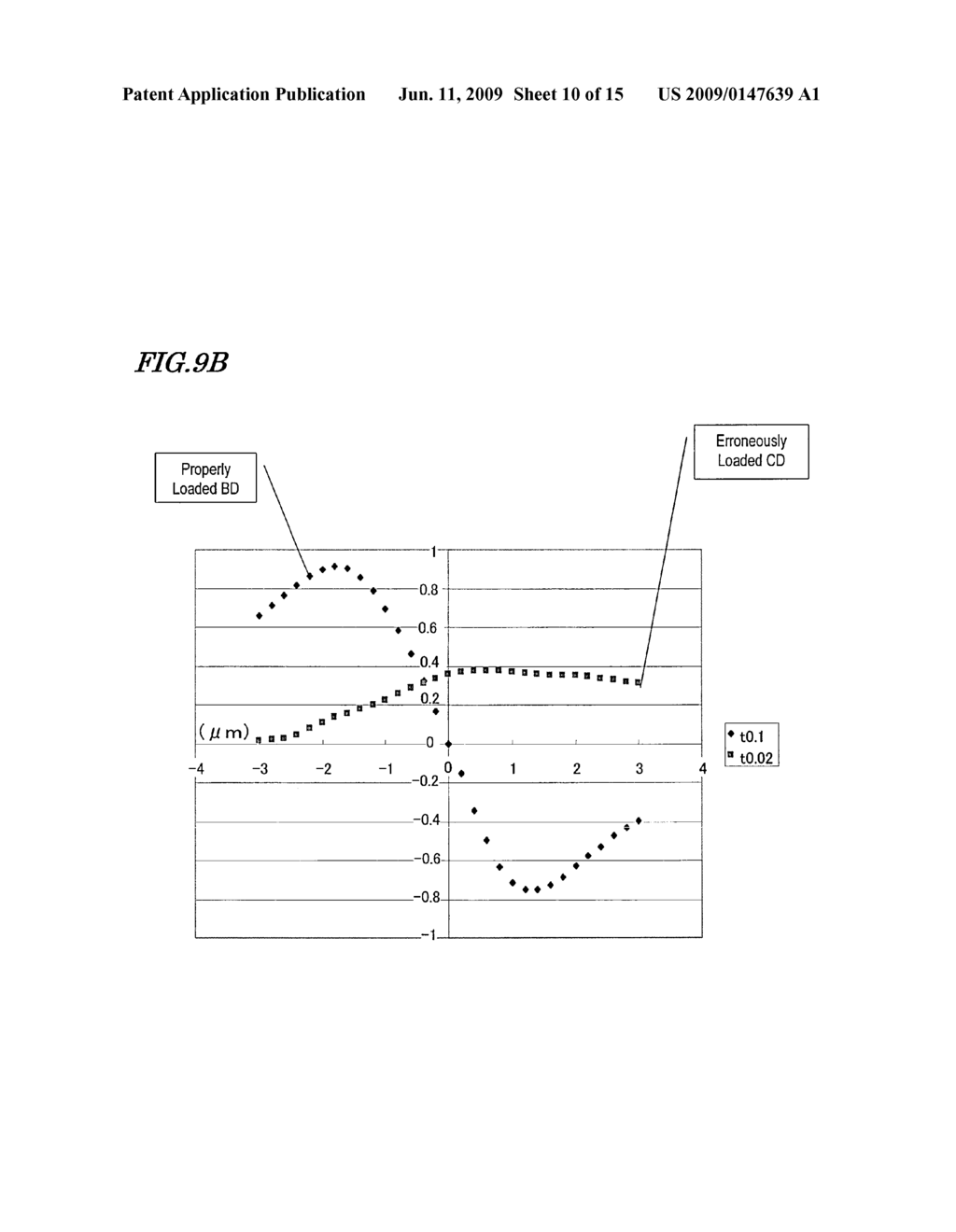 OPTICAL DISK UNIT AND DRIVING METHOD THEREFOR - diagram, schematic, and image 11