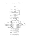 INFORMATION RECORDING METHOD, INFORMATION RECORDING APPARATUS, INFORMATION RECORDING PROGRAM AND RECORDING MEDIUM STORING INFORMATION RECORDING PROGRAM diagram and image