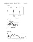 METHOD FOR INSPECTING OPTICAL INFORMATION RECORDING MEDIUM, INSPECTION APPARATUS, OPTICAL INFORMATION RECORDING MEDIUM AND RECORDING METHOD diagram and image