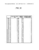 OPTICAL DISC DEVICE AND OPTICAL INFORMATION RECORDING METHOD diagram and image