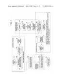 OPTICAL DISK READ ONLY MEMORY diagram and image