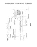 FLOW BASED DATA PACKET PROCESSING diagram and image