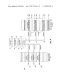 FLOW BASED DATA PACKET PROCESSING diagram and image