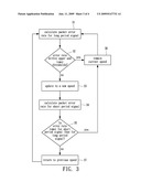 METHOD FOR ADJUSTING TRANSMISSION SPEED OF WIRELESS NETWORK diagram and image