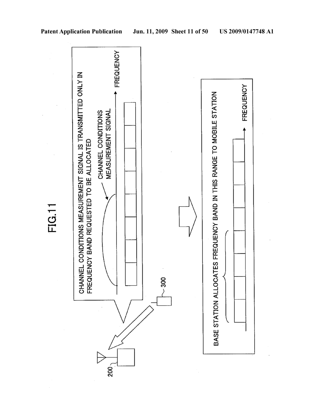 TRANSMISSION APPARATUS, RECEPTION APPARATUS, MOBILE COMMUNICATIONS SYSTEM AND TRANSMISSION CONTROL METHOD - diagram, schematic, and image 12