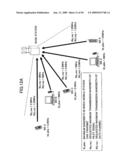 TRANSMISSION APPARATUS, RECEPTION APPARATUS, MOBILE COMMUNICATIONS SYSTEM AND TRANSMISSION CONTROL METHOD diagram and image