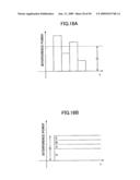 TRANSMISSION APPARATUS, RECEPTION APPARATUS, MOBILE COMMUNICATIONS SYSTEM AND TRANSMISSION CONTROL METHOD diagram and image