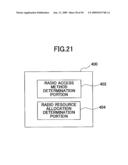 TRANSMISSION APPARATUS, RECEPTION APPARATUS, MOBILE COMMUNICATIONS SYSTEM AND TRANSMISSION CONTROL METHOD diagram and image