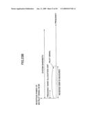 TRANSMISSION APPARATUS, RECEPTION APPARATUS, MOBILE COMMUNICATIONS SYSTEM AND TRANSMISSION CONTROL METHOD diagram and image