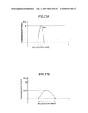 TRANSMISSION APPARATUS, RECEPTION APPARATUS, MOBILE COMMUNICATIONS SYSTEM AND TRANSMISSION CONTROL METHOD diagram and image