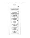 TRANSMISSION APPARATUS, RECEPTION APPARATUS, MOBILE COMMUNICATIONS SYSTEM AND TRANSMISSION CONTROL METHOD diagram and image