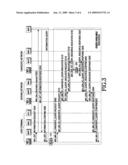 Method, apparatus and system for assigning internet protocol address in communication system based on media independent handover diagram and image