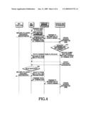 Method, apparatus and system for assigning internet protocol address in communication system based on media independent handover diagram and image