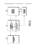 Method, apparatus and system for assigning internet protocol address in communication system based on media independent handover diagram and image