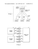 WIRELESS COMMUNICATION SYSTEM AND WIRELESS STATION diagram and image