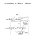 Integrated switch and switching method for simultaneously processing voice and IP data in the same channel diagram and image