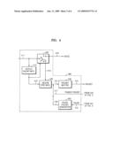 Integrated switch and switching method for simultaneously processing voice and IP data in the same channel diagram and image