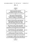 Integrated switch and switching method for simultaneously processing voice and IP data in the same channel diagram and image