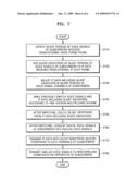 Integrated switch and switching method for simultaneously processing voice and IP data in the same channel diagram and image