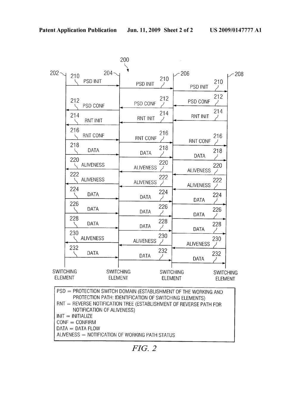 Reverse Notification Tree for Data Networks - diagram, schematic, and image 03