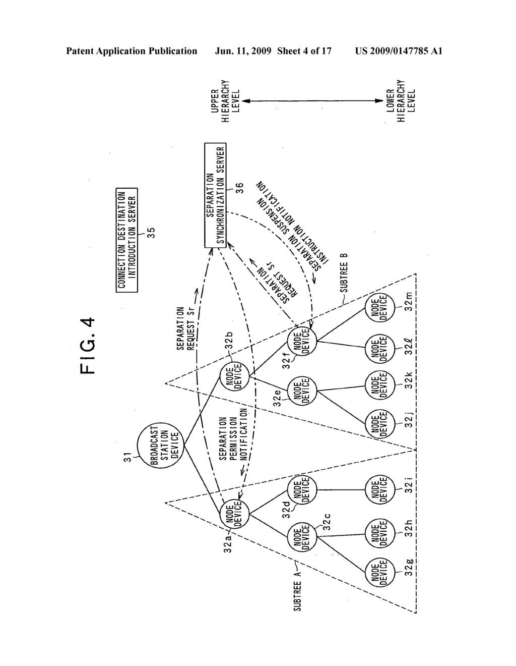 Separability control device, tree-type delivery system, node device separation control method, memory medium memorizing separability control program, memory medium memorizing information process program - diagram, schematic, and image 05