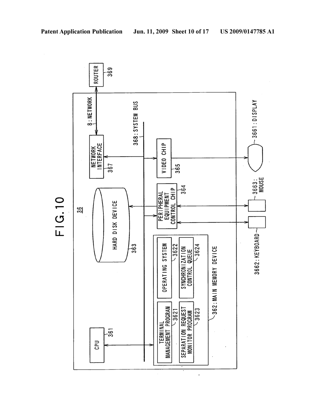 Separability control device, tree-type delivery system, node device separation control method, memory medium memorizing separability control program, memory medium memorizing information process program - diagram, schematic, and image 11