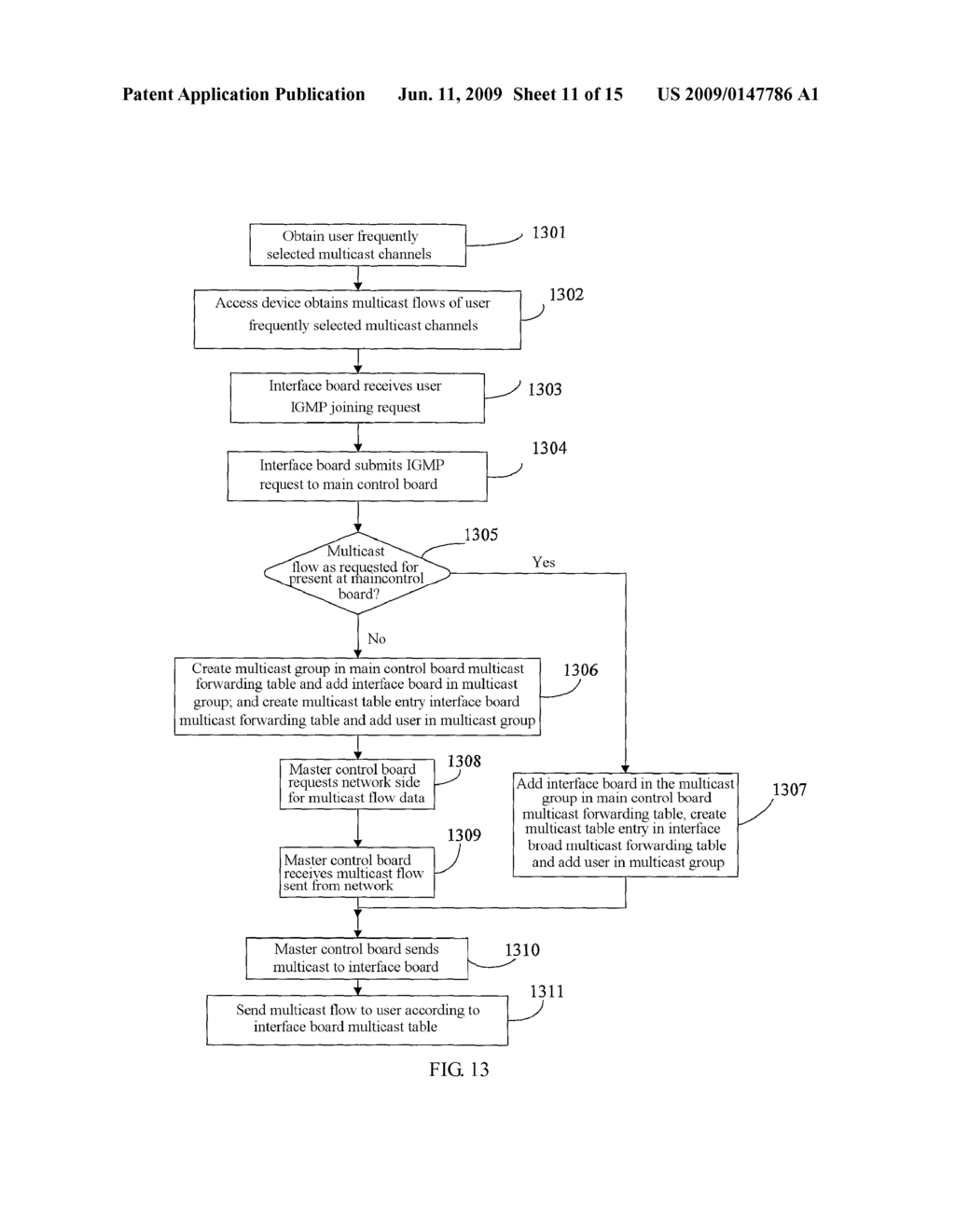 MULTICAST SERVICE PROCESSING METHOD AND ACCESS EQUIPMENT - diagram, schematic, and image 12