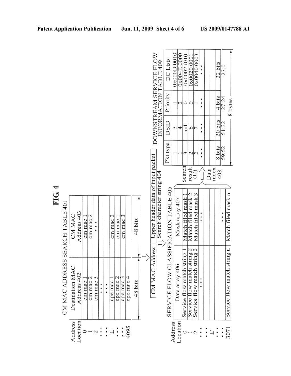 METHOD AND APPARATUS OF DOWNSTREAM SERVICE FLOWS CLASSIFICATION FOR HEADEND CABLE MODEM - diagram, schematic, and image 05