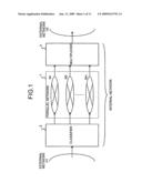 PACKET COMMUNICATION NETWORK AND PACKET COMMUNICATION METHOD diagram and image