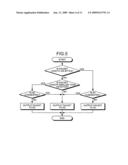 PACKET COMMUNICATION NETWORK AND PACKET COMMUNICATION METHOD diagram and image