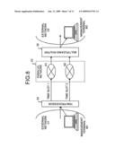 PACKET COMMUNICATION NETWORK AND PACKET COMMUNICATION METHOD diagram and image