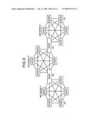 PACKET COMMUNICATION NETWORK AND PACKET COMMUNICATION METHOD diagram and image