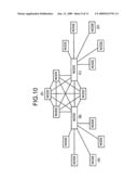 PACKET COMMUNICATION NETWORK AND PACKET COMMUNICATION METHOD diagram and image