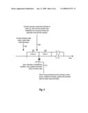 APPARATUS AND METHODS USING A LINEAR MEMORY MODEL FOR ENCODER OUTPUT BUFFERS diagram and image