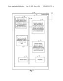 APPARATUS AND METHODS USING A LINEAR MEMORY MODEL FOR ENCODER OUTPUT BUFFERS diagram and image