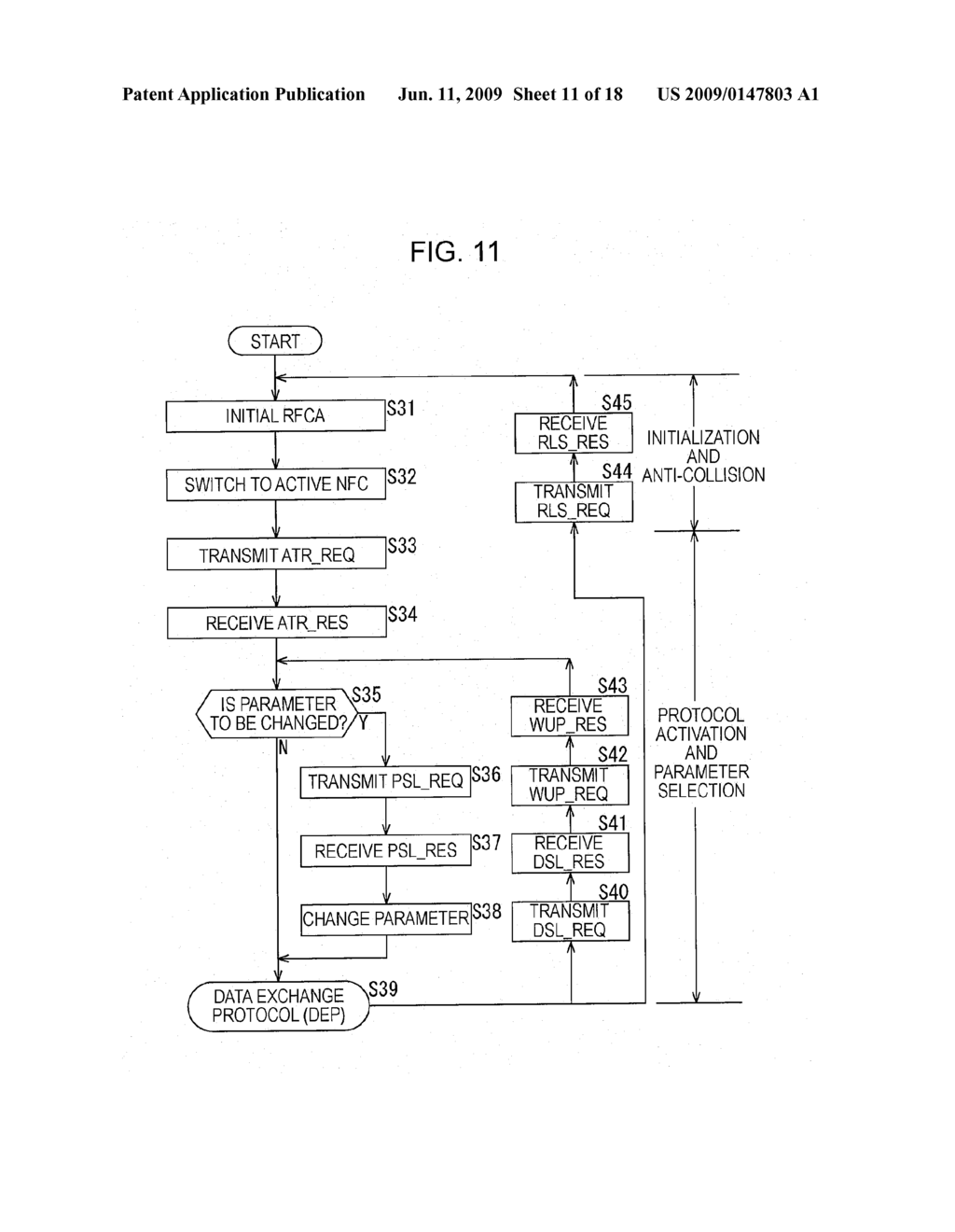 COMMUNICATION APPARATUS, COMMUNICATION METHOD, AND PROGRAM - diagram, schematic, and image 12