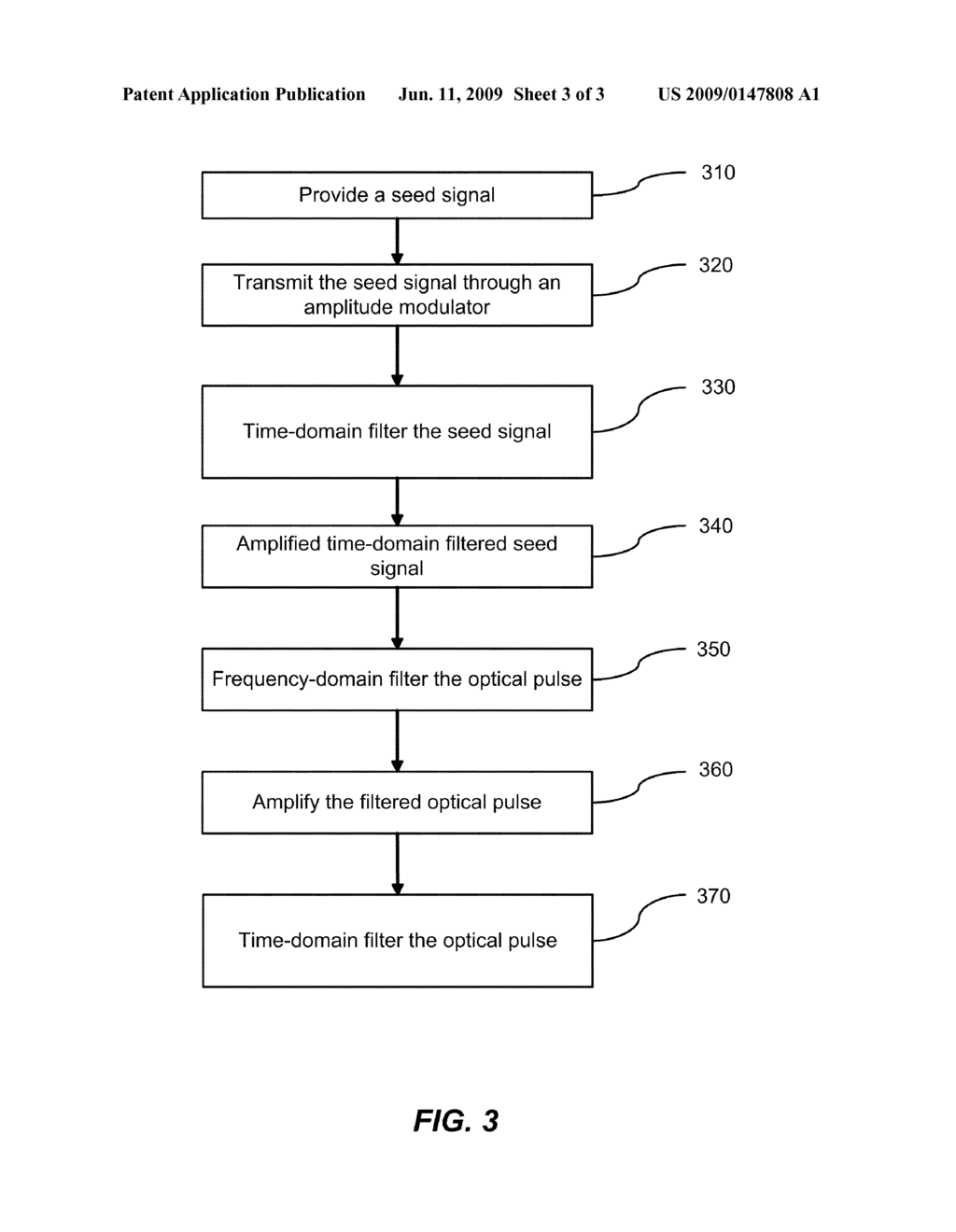 METHOD AND SYSTEM FOR TUNABLE PULSED LASER SOURCE - diagram, schematic, and image 04