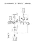 Semiconductor laser drive system and semiconductor laser driving method diagram and image