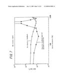 Semiconductor laser drive system and semiconductor laser driving method diagram and image