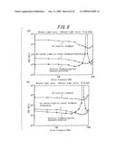 Semiconductor laser drive system and semiconductor laser driving method diagram and image