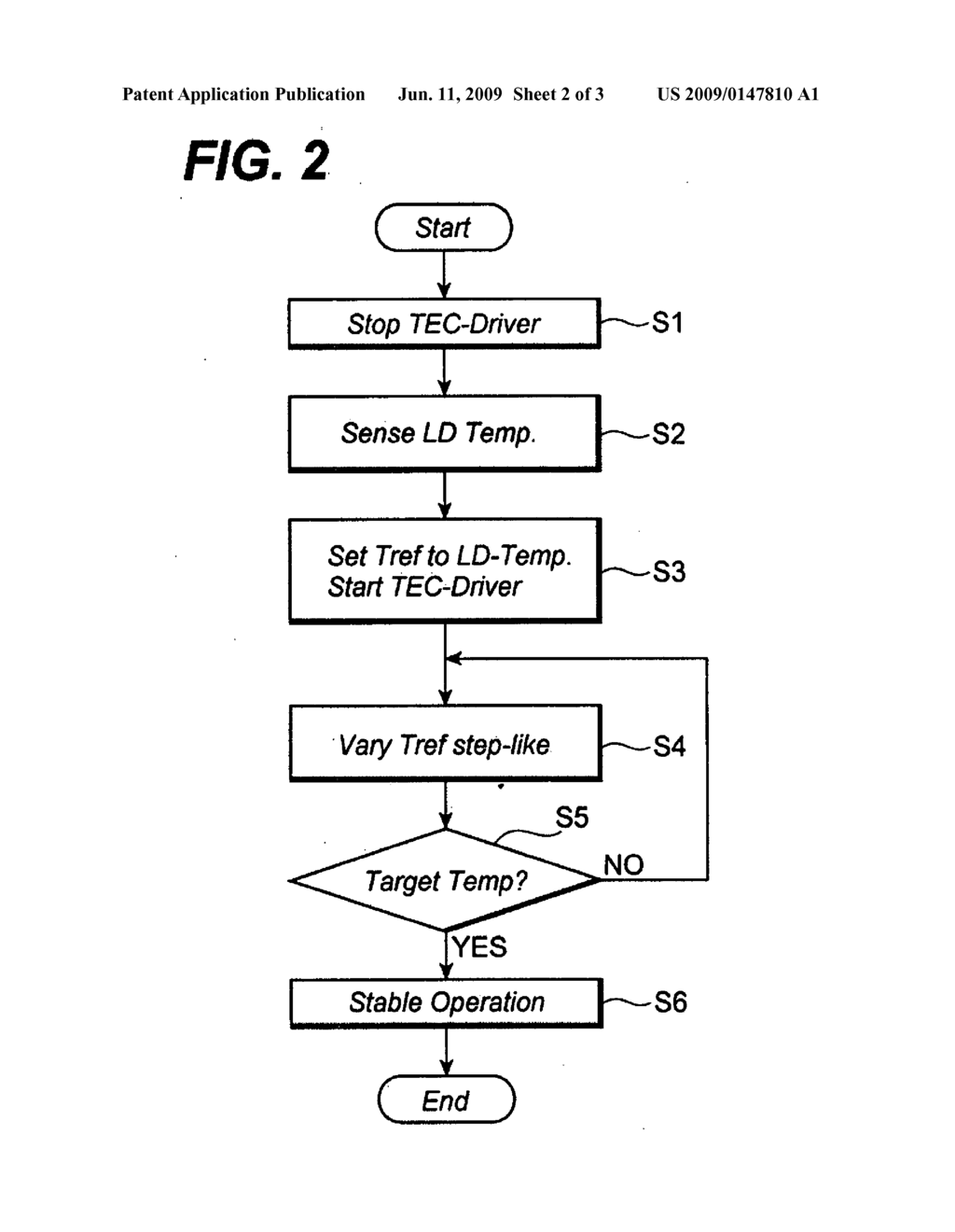 Method for controlling a temperature of a thermo-electric cooler and a temperature controller using the same - diagram, schematic, and image 03