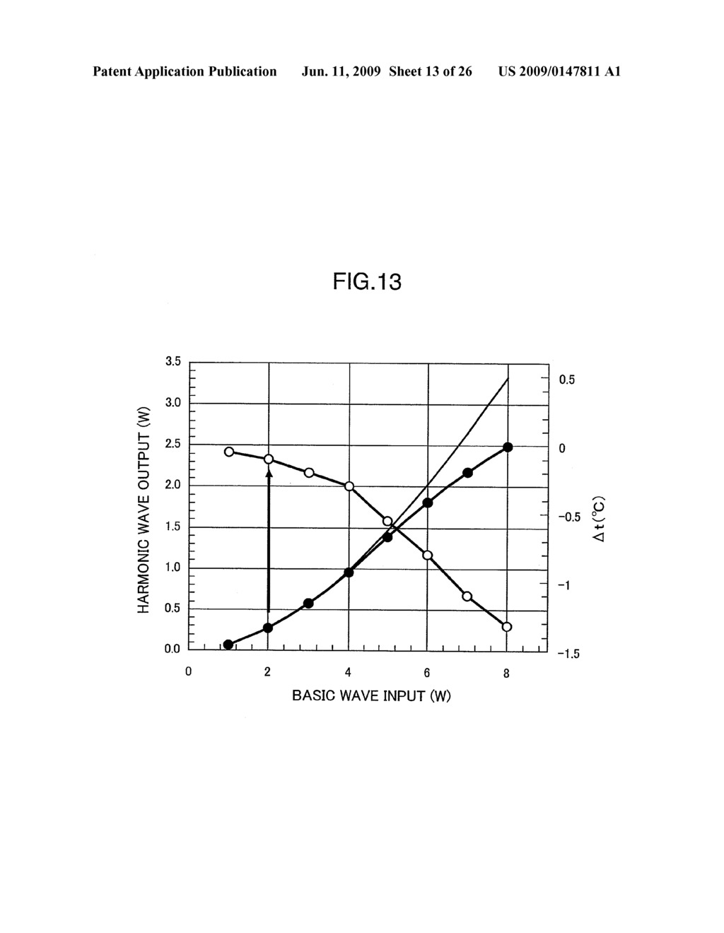 WAVELENGTH CONVERSION LASER LIGHT SOURCE, LASER LIGHT SOURCE DEVICE AND TWO-DIMENSIONAL IMAGE DISPLAY DEVICE ADOPTING THE SAME, AND METHOD OF SETTING TEMPERATURE OF WAVELENGTH CONVERSION ELEMENT - diagram, schematic, and image 14