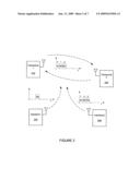 Synchronization band selection of a frequency hopping wireless receiver diagram and image